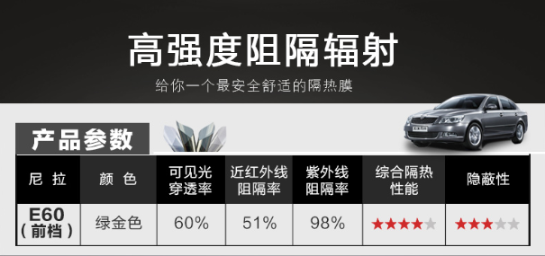 E60前档参数.png